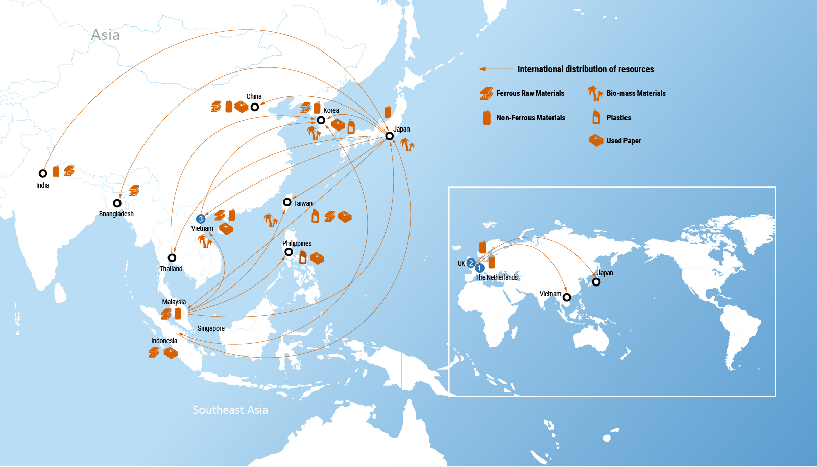 Global supply map